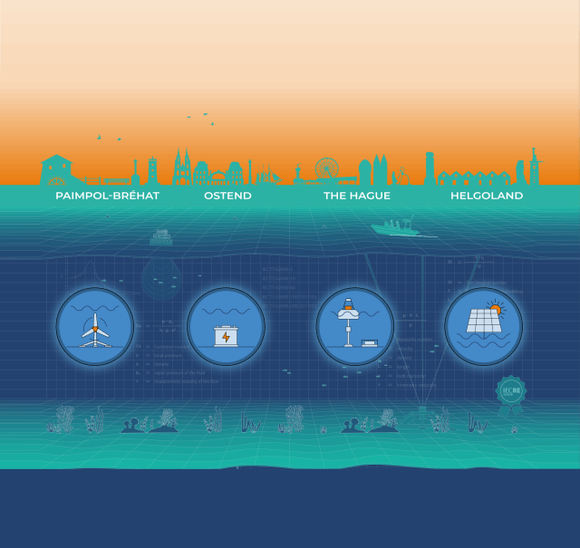 Offshore Proof ons Interreg NWE project - campusatsea.nl